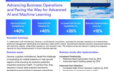Danone-Advancing Business Operations and Providing AI Pathway