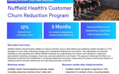 Nuffield Health-Customer Churn Reduction Program